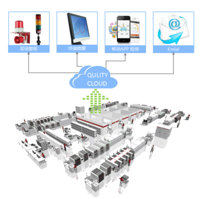 廣東清大菲恩工業(yè)數(shù)據(jù)技術(shù) 賦能智能制造，引領(lǐng)設(shè)備智能升級(jí)