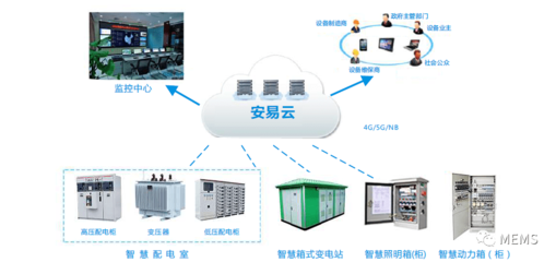 鄭州智能傳感谷展團(tuán)重磅亮相SENSOR CHINA 2020，中原智能傳感實(shí)力閃耀